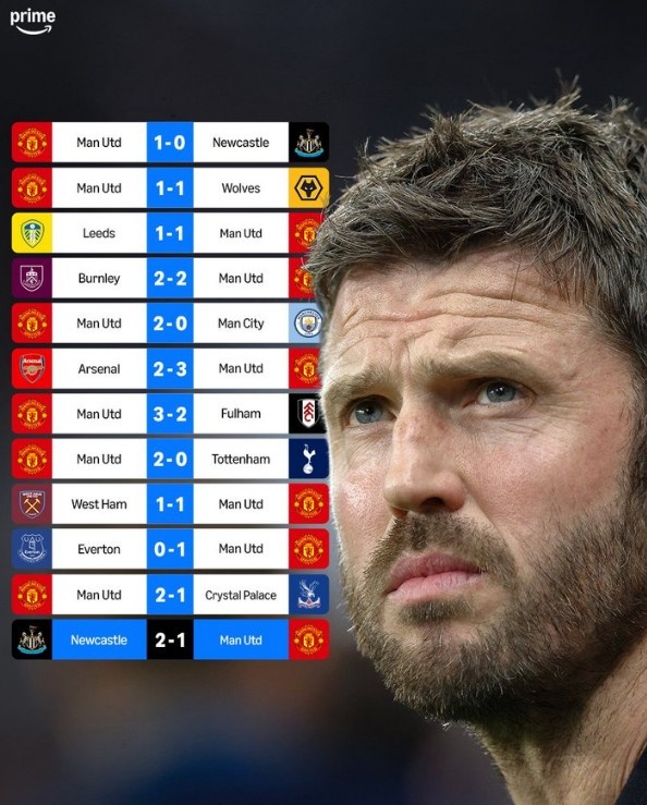 开云体育下载公司-曼联11场英超连续不败始于战胜纽卡，本轮也是遭到纽卡终结